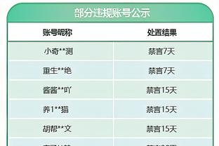 吉鲁2023年在联赛打进8粒头球，同期五大联赛与凯恩并列最多